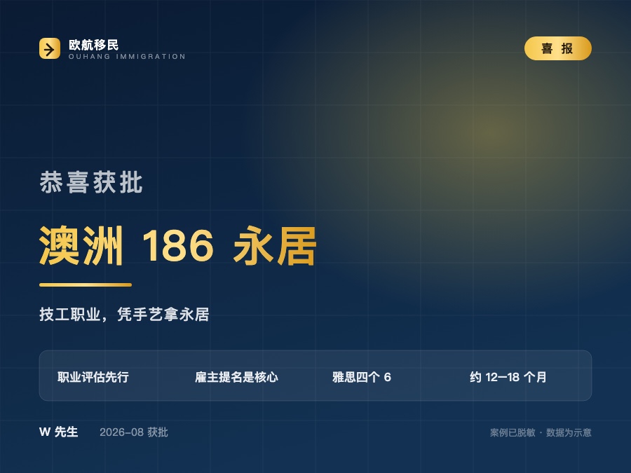 获批喜报